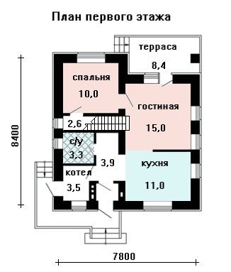 Проект 7 На 8 Фото